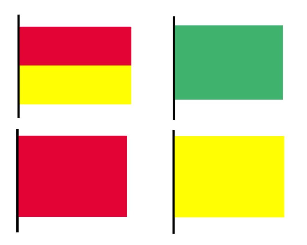 遊泳エリアの表示旗
